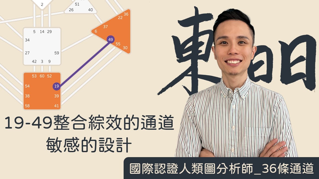 人類圖｜36條通道｜一支影片搞懂19-49整合綜效的通道/敏感的設計！#人類圖 #36條通道 #整合綜效的通道 #敏感的設計