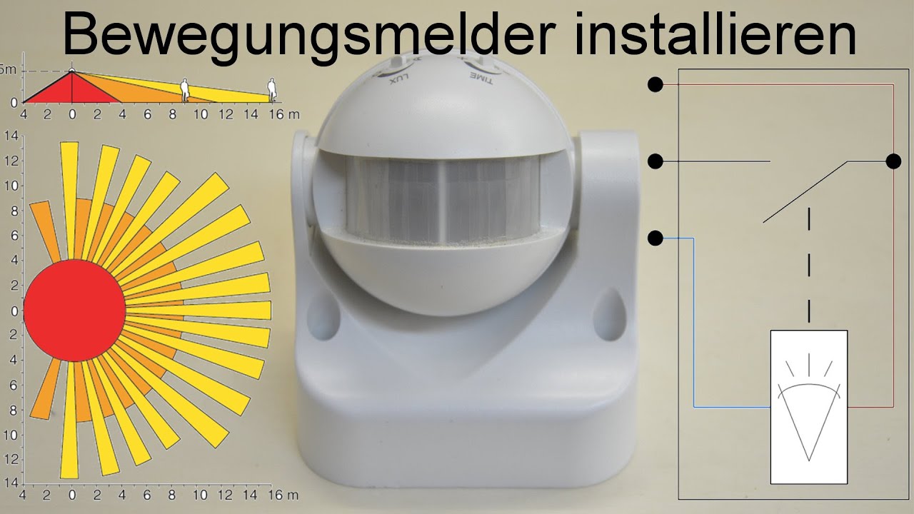Bewegungsmelder anschließen