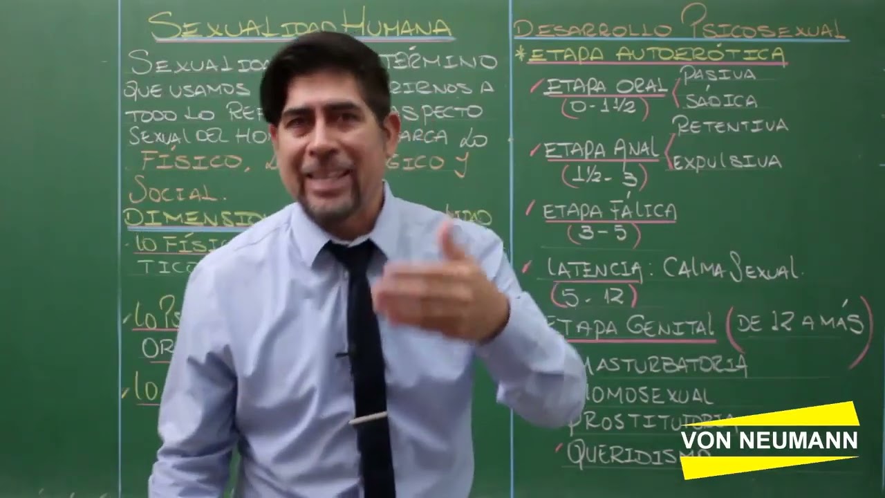 SEXUALIDAD HUMANA - parte 1