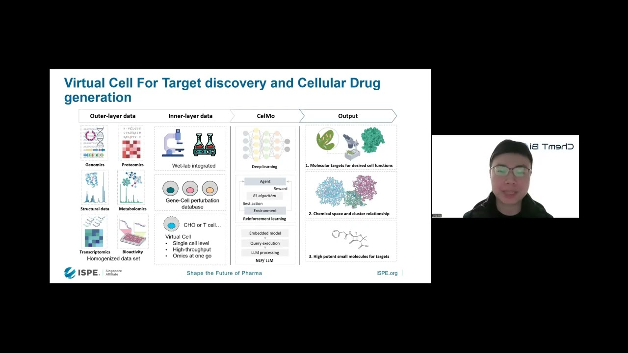 WEBINAR: AI-Driven Platforms for Biologics Development and Manufacturing