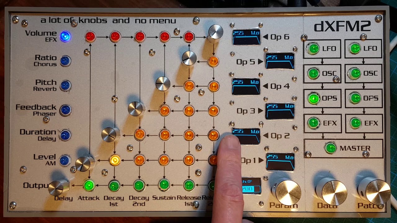 dXFM2 synthesizer
