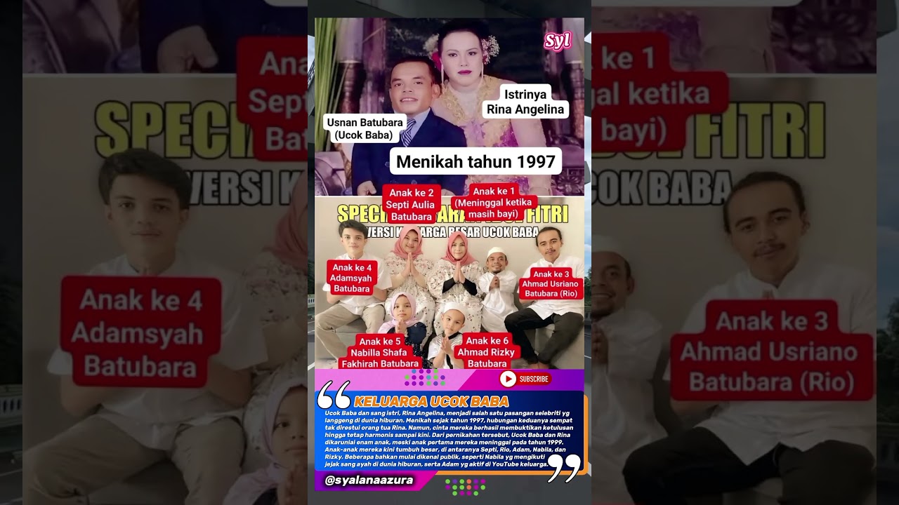 Jarang Tersorot‼️ Ini Potret Keluarga Ucok Baba & Rina Angelina, Punya 6 Anak‼️#shortsfeed #reels