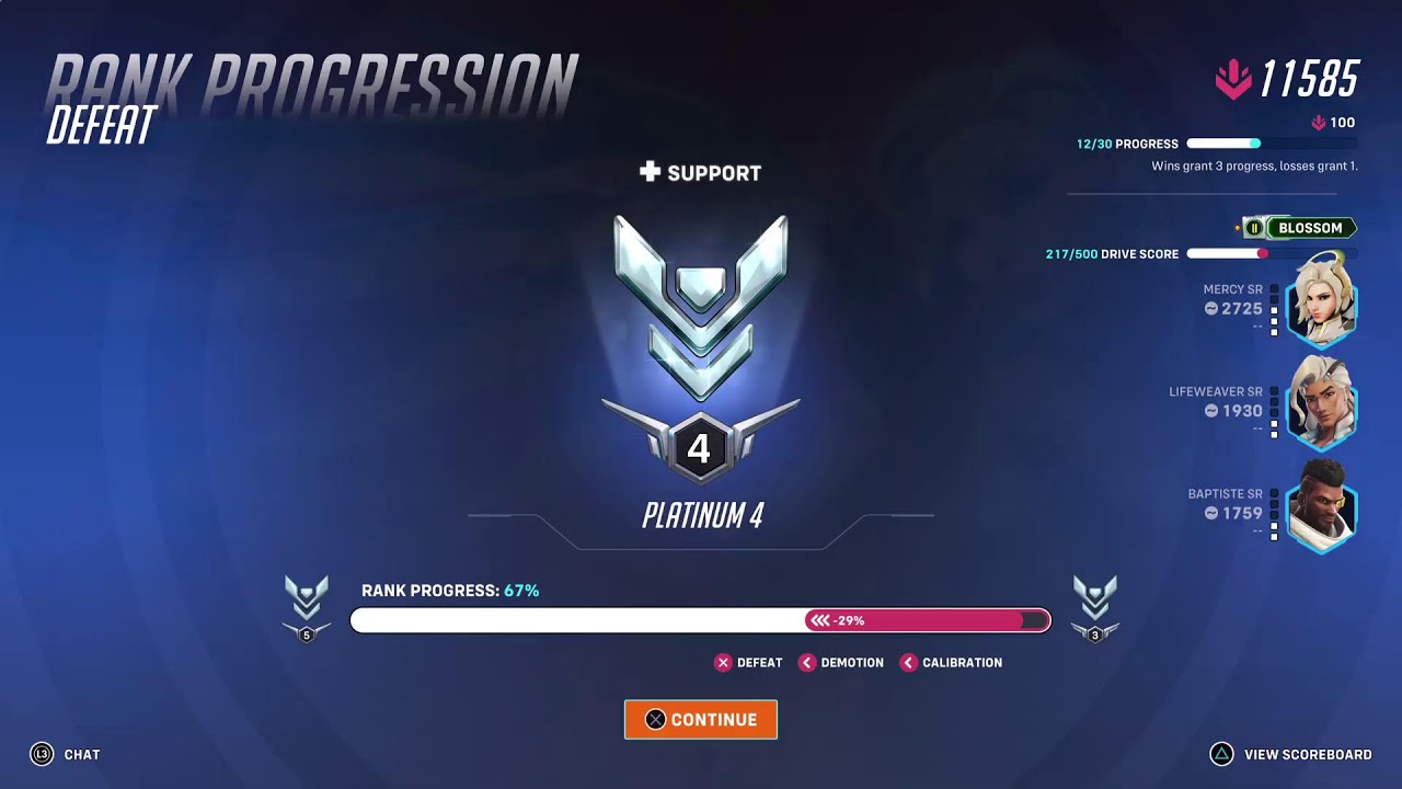 Season 20 Drives! | Overwatch 2 ~ [PS5 Live]