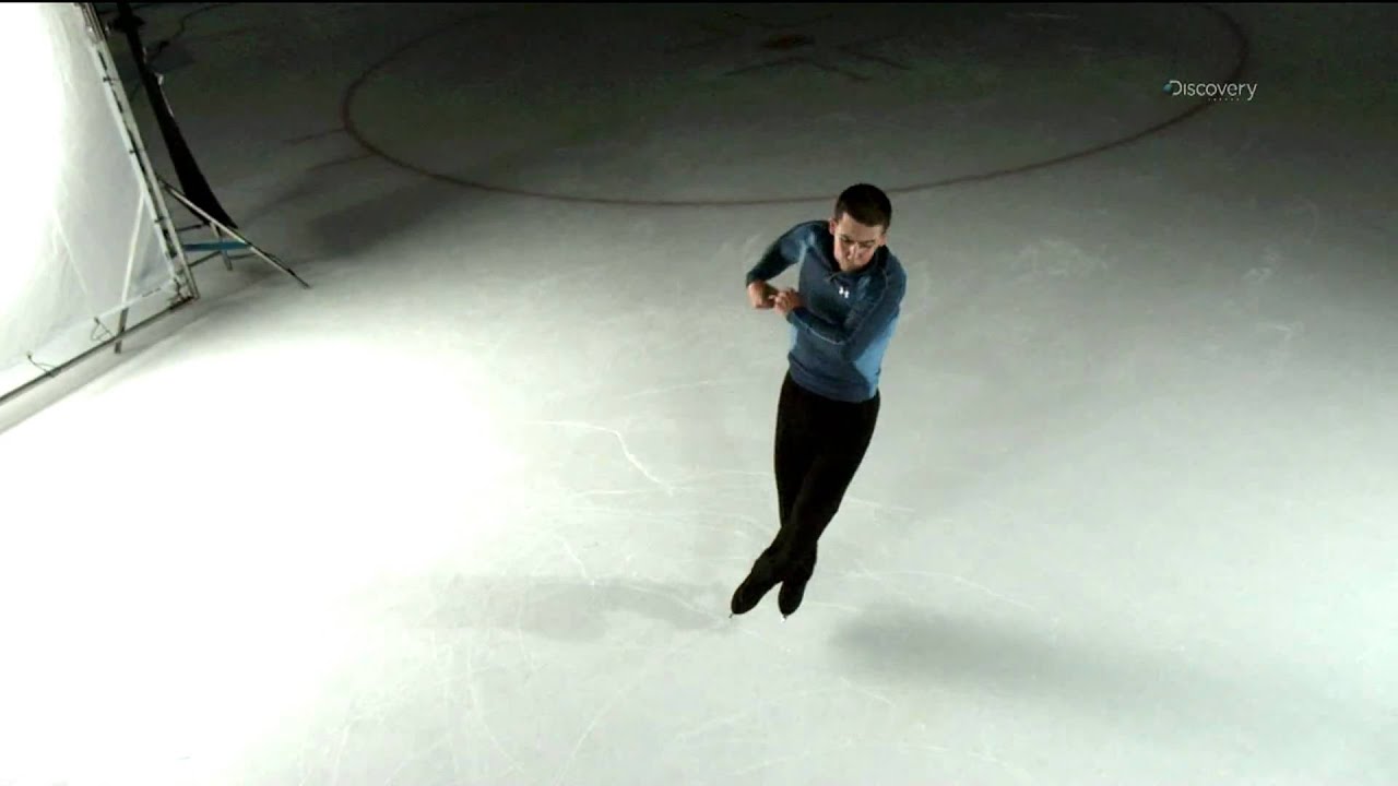 Figure Skating