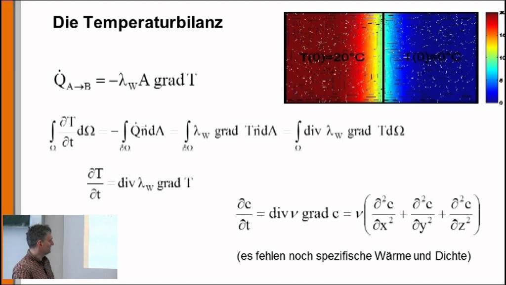 Numerik 10: Die Diffusionsgleichung