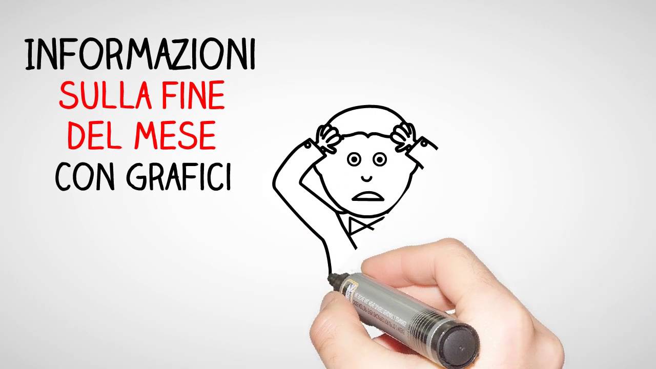 Fast Budget - Come Risparmiare Grazie Ad Una App ★★★★
