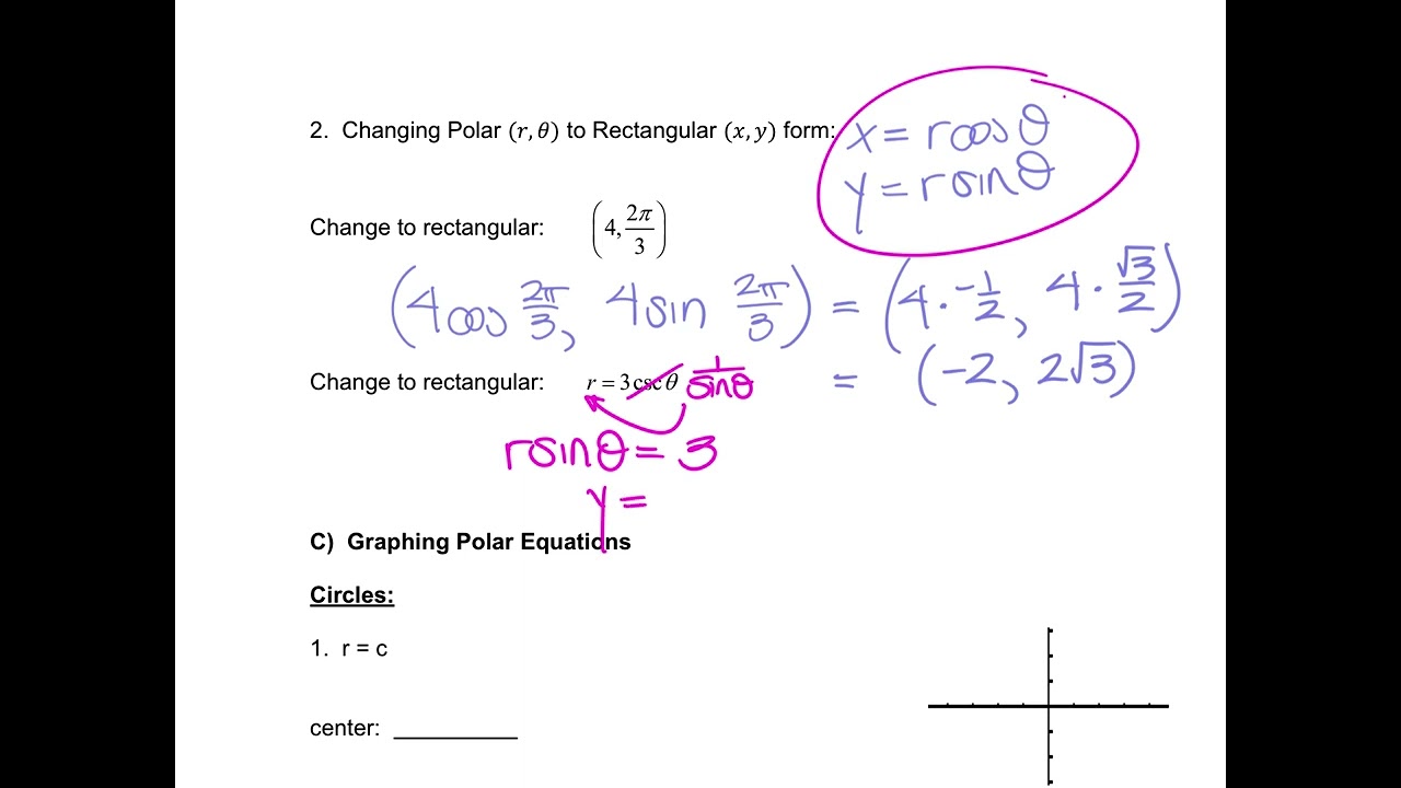 Intro to Polar Graphing