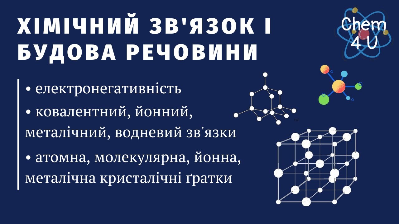 ХІМІЧНИЙ ЗВ'ЯЗОК І БУДОВА РЕЧОВИНИ