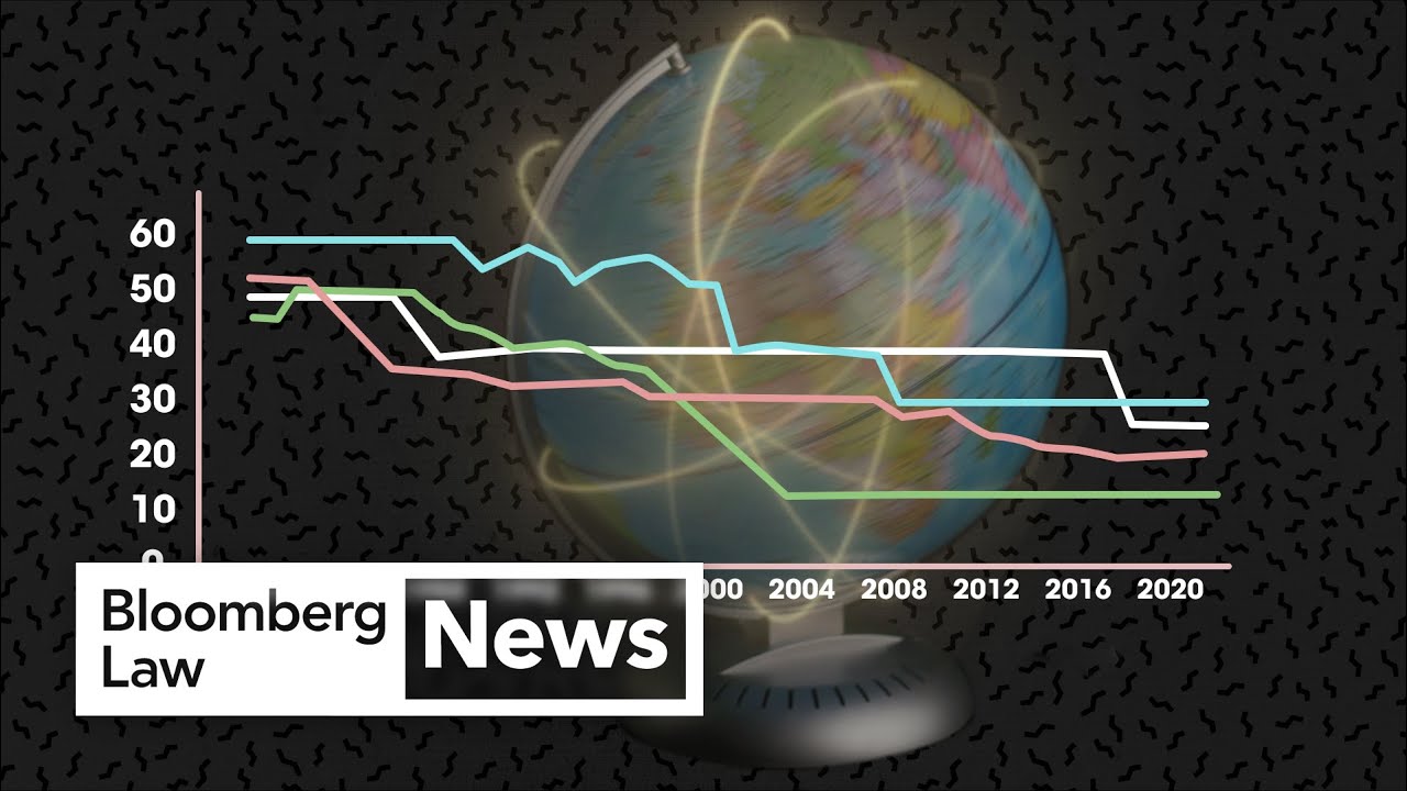Will the Global Minimum Tax End the Race to the Bottom?