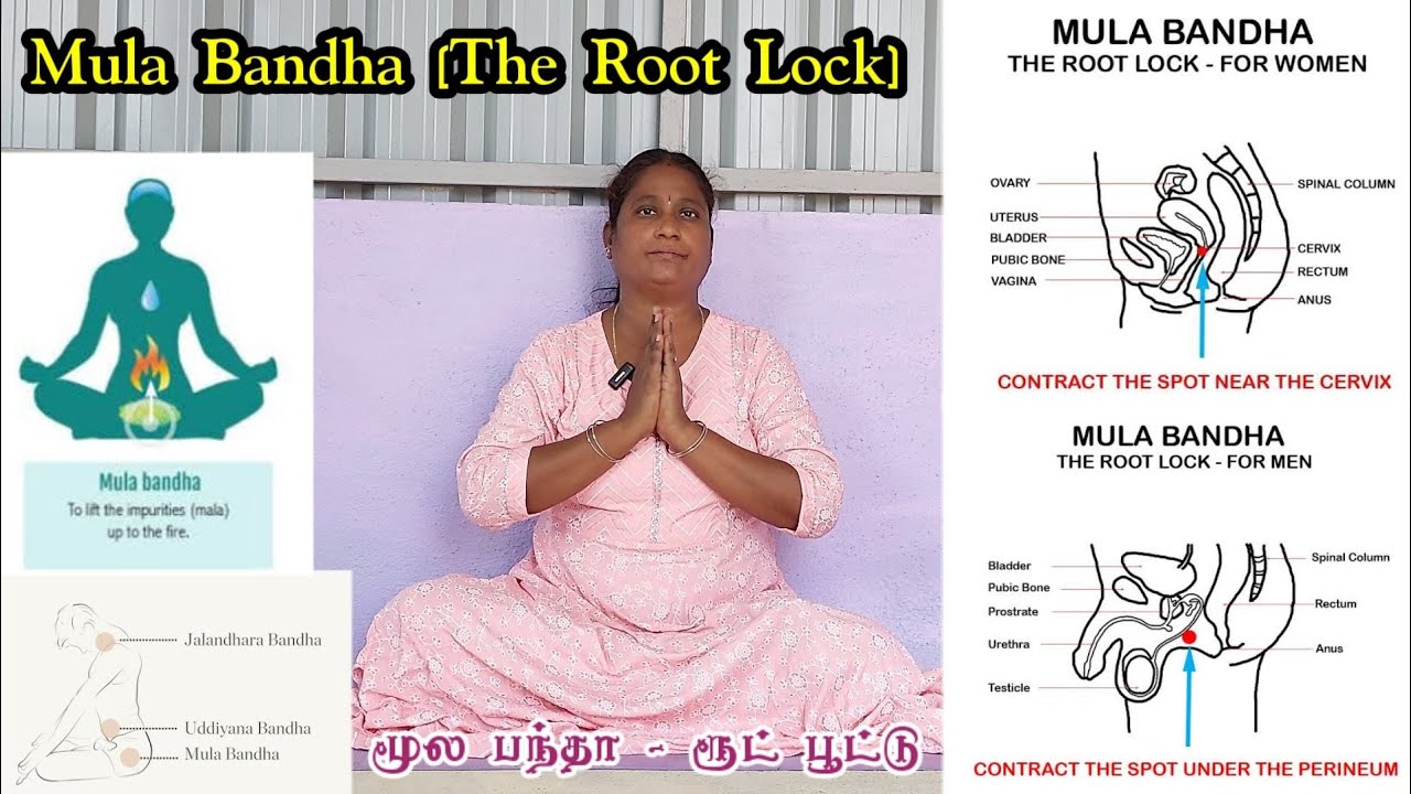 Mula Bandha (மூல பந்தம்) | The Root Lock
