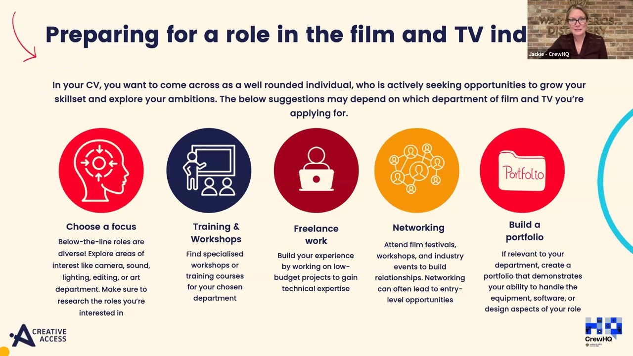 CrewHQ and Creative Access CV session