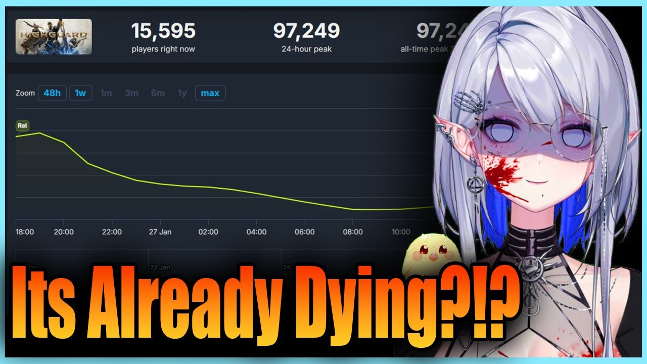 Looks Like It aint So Good