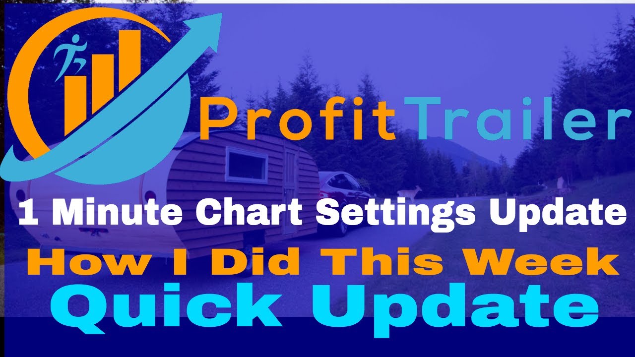 Profit Trailer Bot Results Update | 1 Minute Settings on Binance | Bitcoin Auto Trading Bot