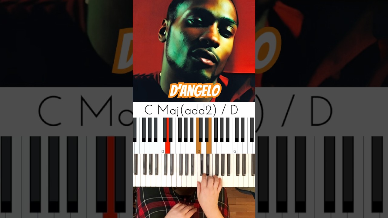 D&rsquo;Angelo&rsquo;s &ldquo;Go Back 2 The Thing&rdquo; Chords 🎹🔥&nbsp;#DAngelo #GoBack2TheThingChords  #musicianparadise