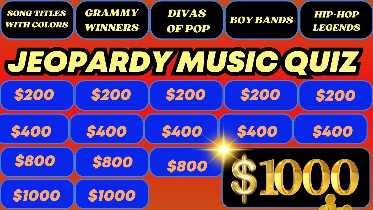 Guess The Songs Jeopardy Music Style