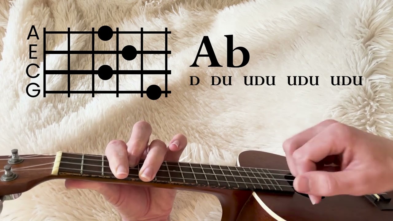 Lyn Lapid - Poster Boy // Ukulele Tutorial