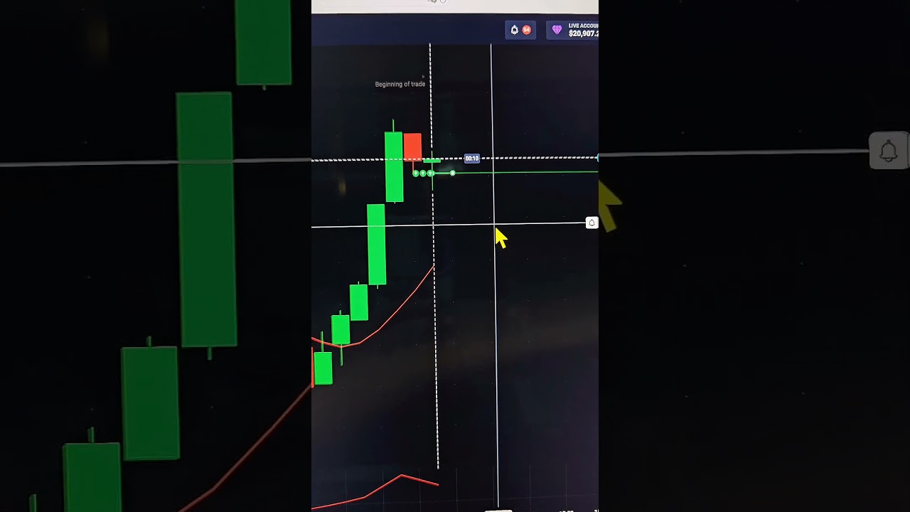 new binary strategy video || 100% profit