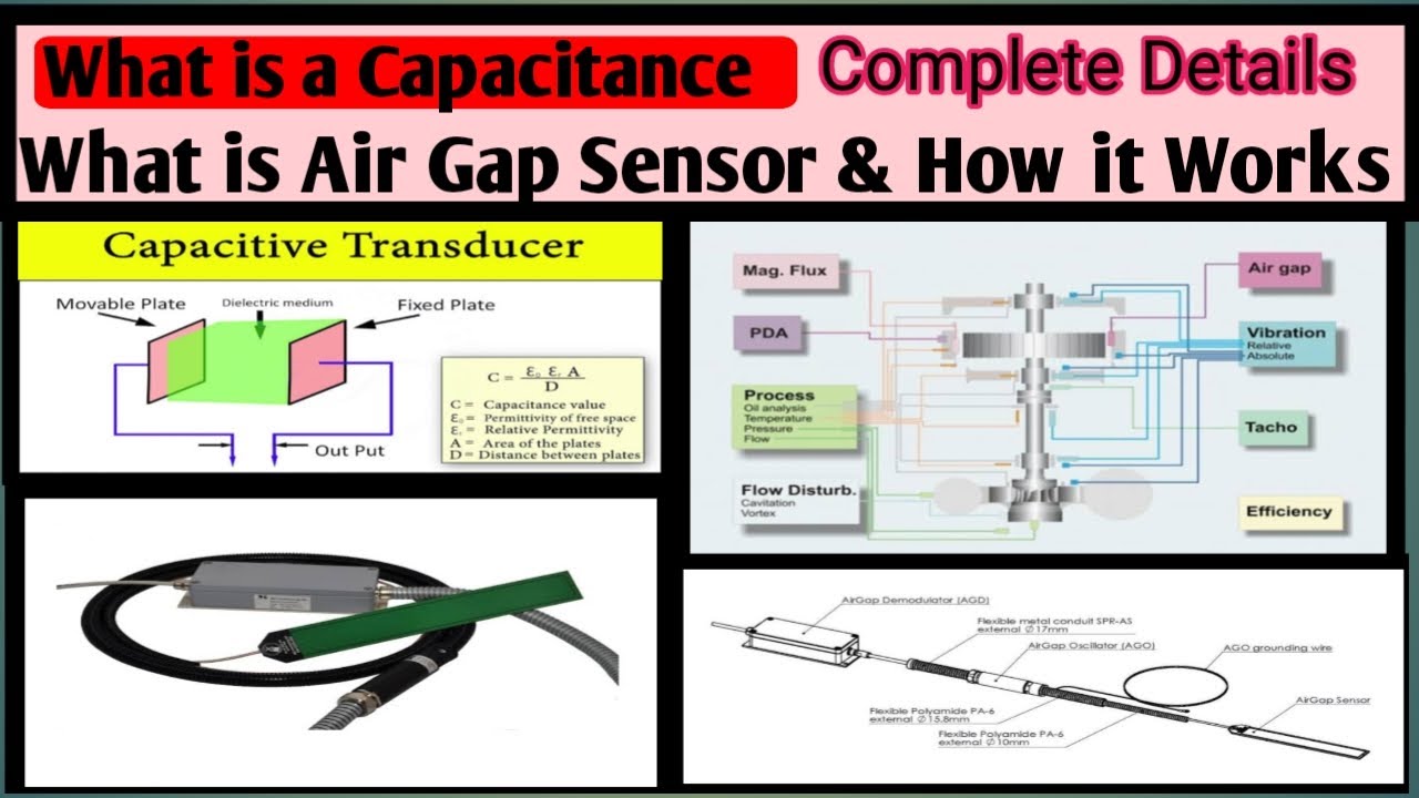 What is a Capacitance|| What is an Air Gap Sensor &How it works||relative permittivity in hindi&Urdu