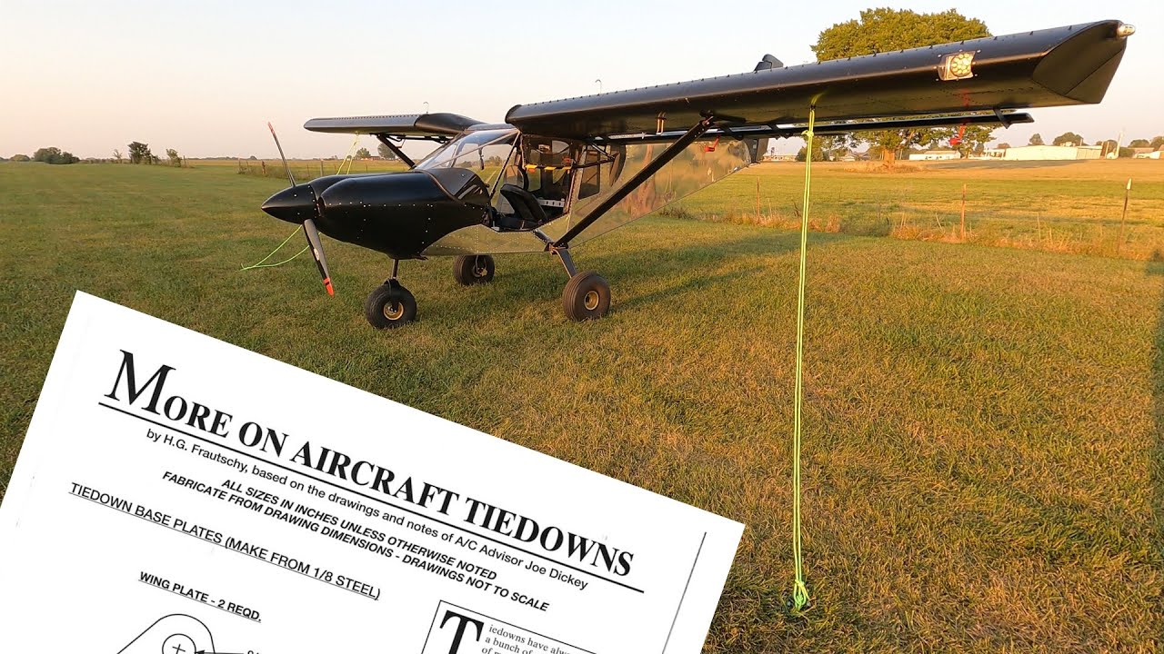 Testing the EAA Aircraft Tie-Downs for Oshkosh