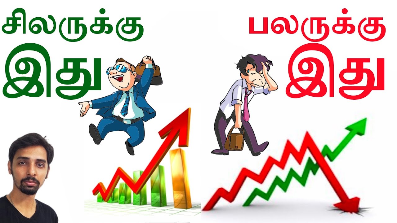 Share Market Profit or Loss?- Ep 8 Stock Market In Tamil by Dr V S Jithendra