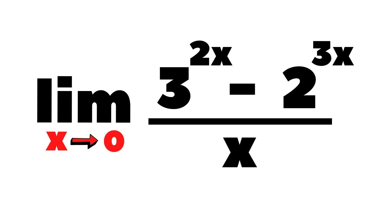 LIMITE EXPONENCIAL FUNDAMENTAL ✅ FÁCIL e RÁPIDO