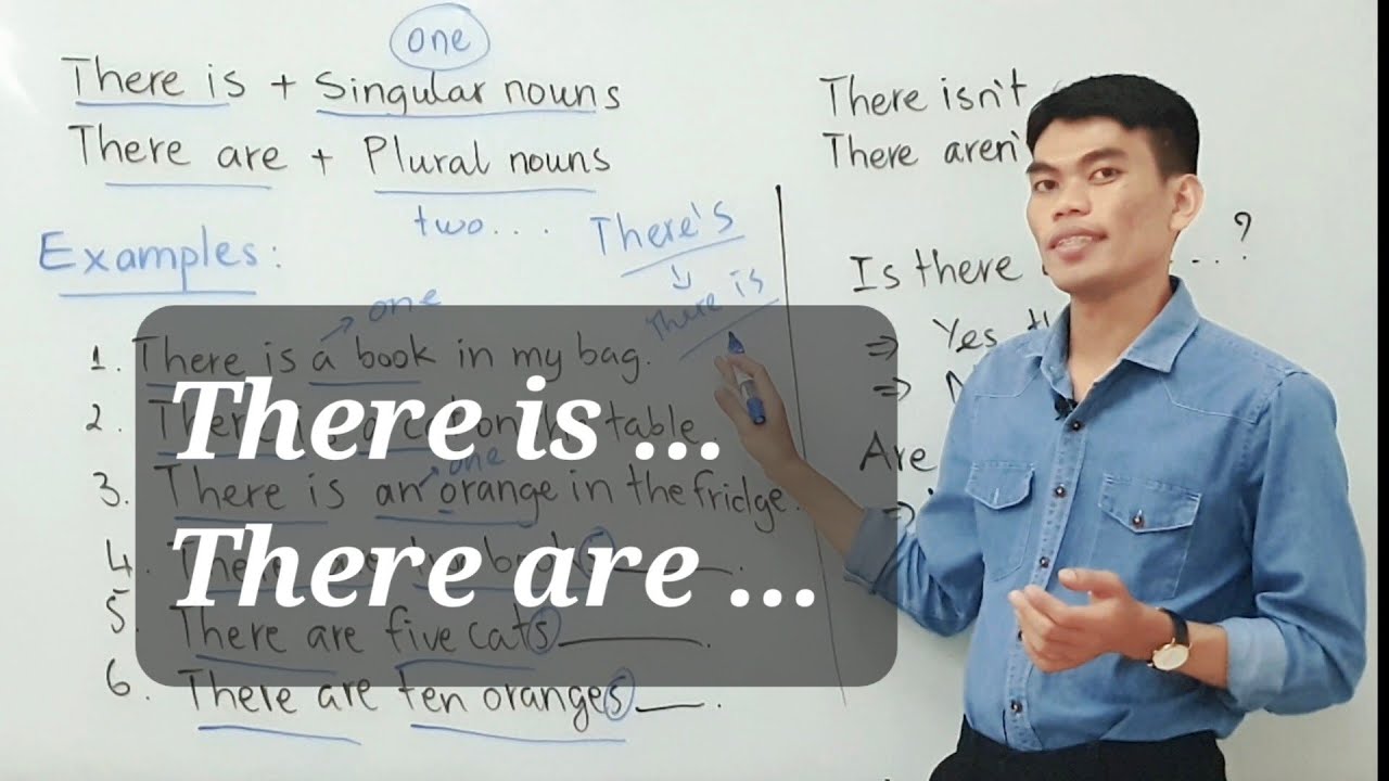 Learn English Grammar | There is There are | រៀនវេយ្យាករណ៍ភាសាអង់គ្លេស