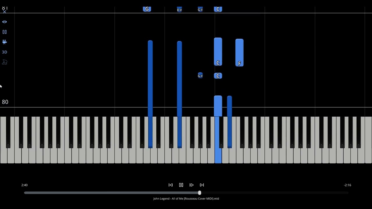All of me Piano tutorial