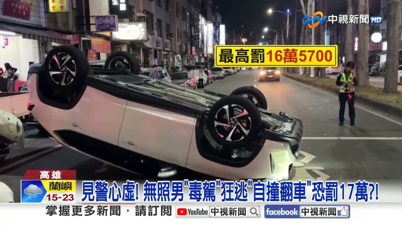 拒檢狂飆