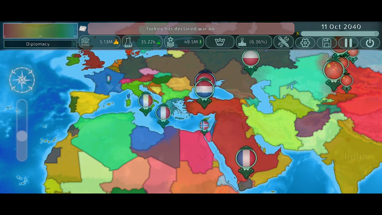 Reforming ottoman empire 