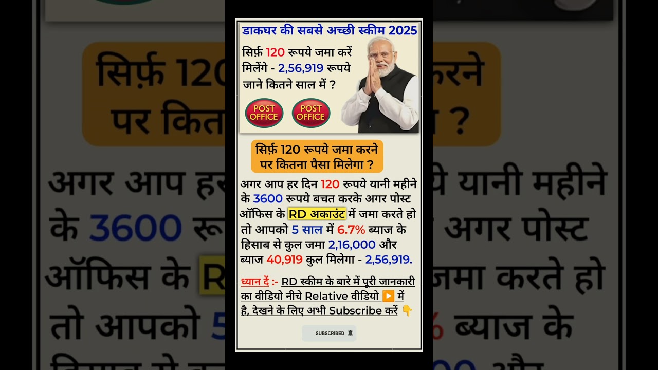 Post Office RD Scheme 2025 । What is RD। RD - Interest Rate, Calculator, All Rules & Benefits ।।