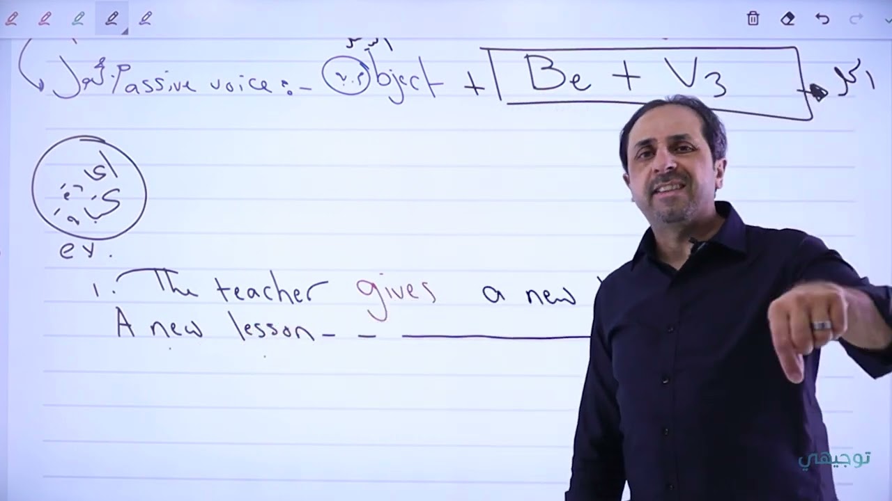 إنجليزي - المبني للمجهول (Passive voice) || #توجيهي مع أ. أيمن أبو عمر