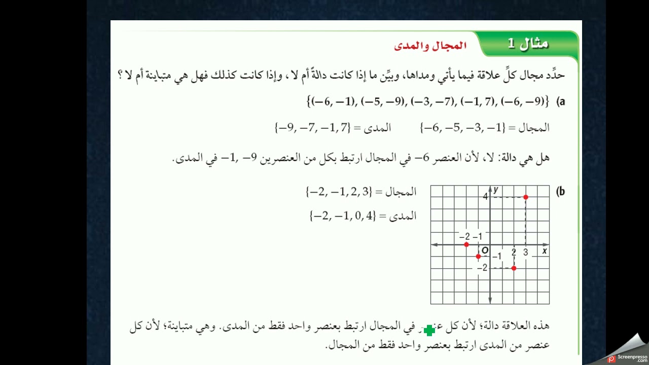 الدالة المتباينة