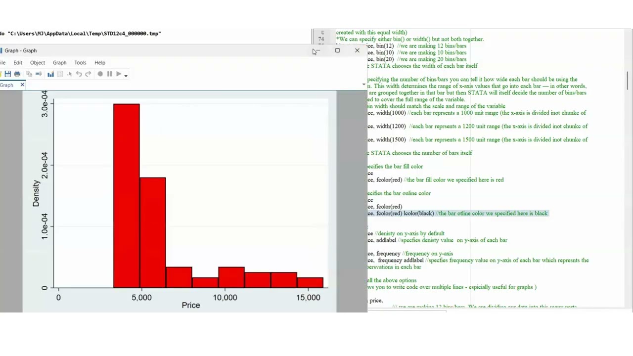Histogram in STATA | Part 1: Plotting distribution of one Continuous Variable