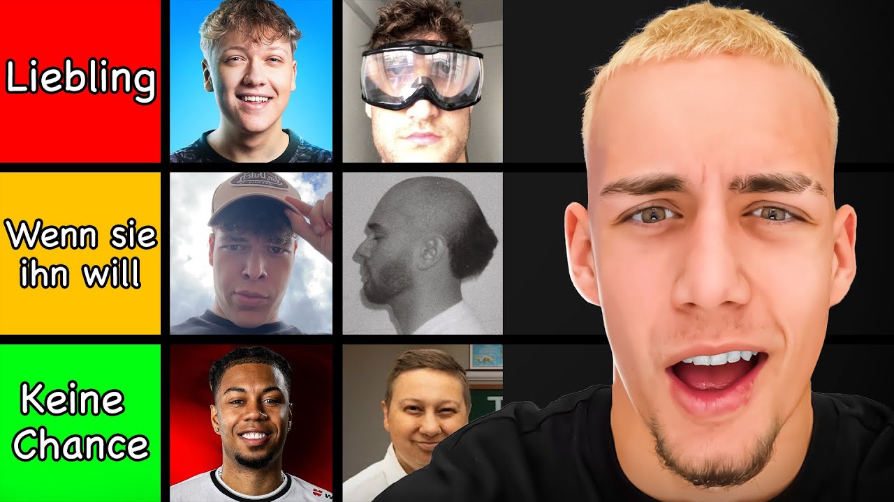 WELCHER STREAMER DARF MEINE TOCHTER DATEN…? (TIERLIST)