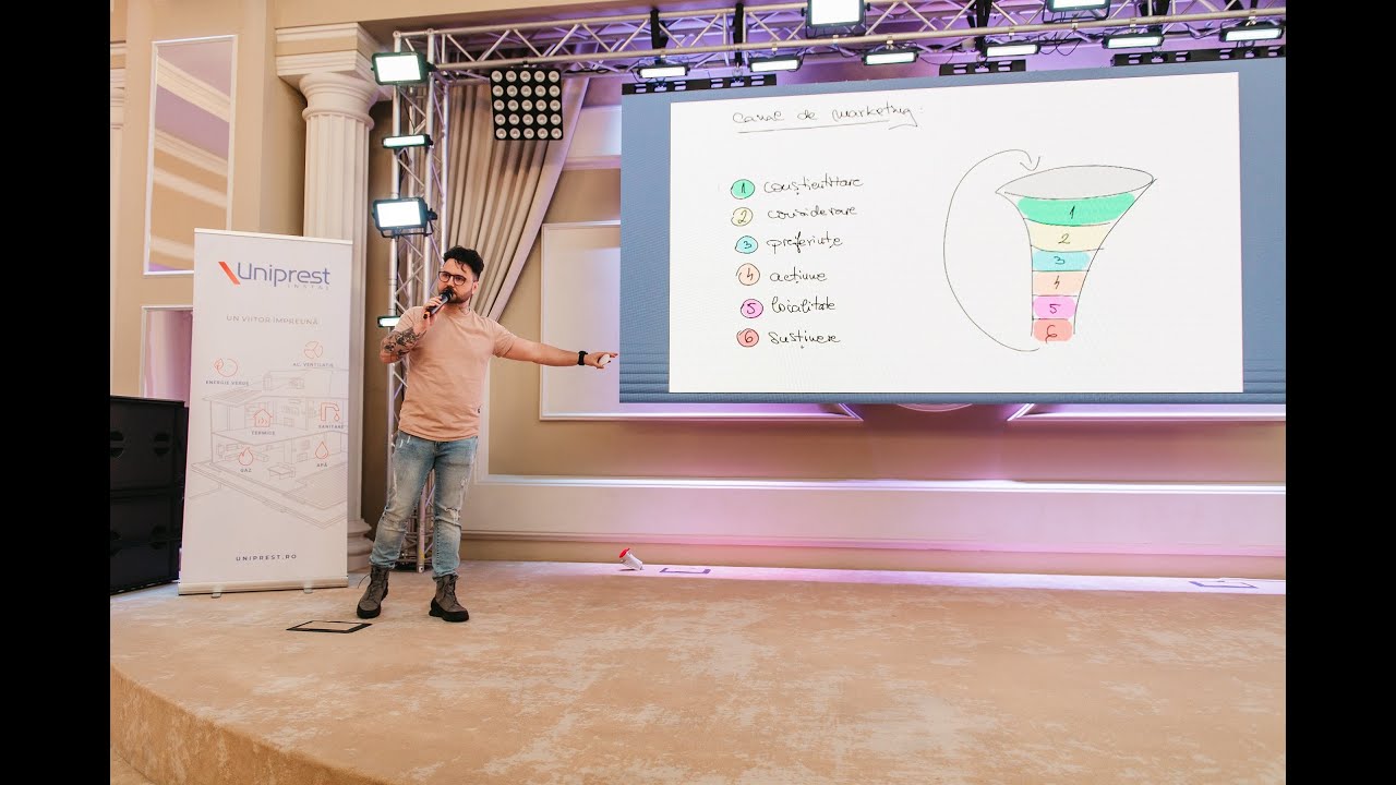 Pot fi utile rețelele sociale pentru dezvoltarea unei afaceri?