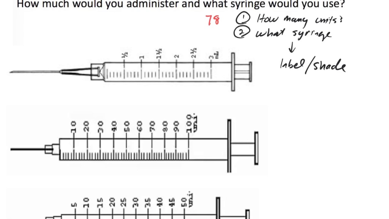 U-100 Insulin Dosage Calculation (Two Examples)
