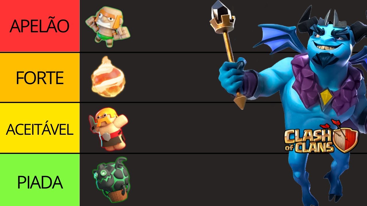 Melhores Equipamentos De Heróis Clash Of Clans, Tier List De Quais São Os Mais Fortes! (2025)