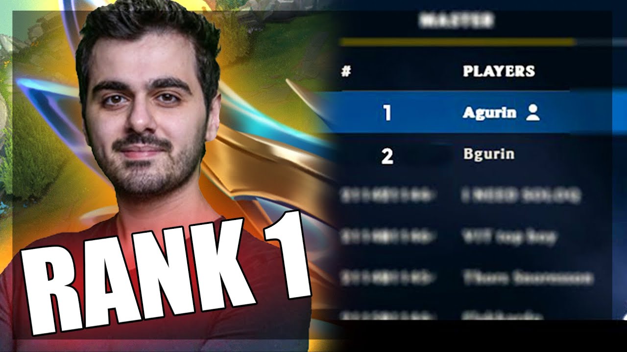 AGURIN | CEL MAI BUN JUNGLER DIN LUME! RANK 1 & 2 EUW 100% WINRATE