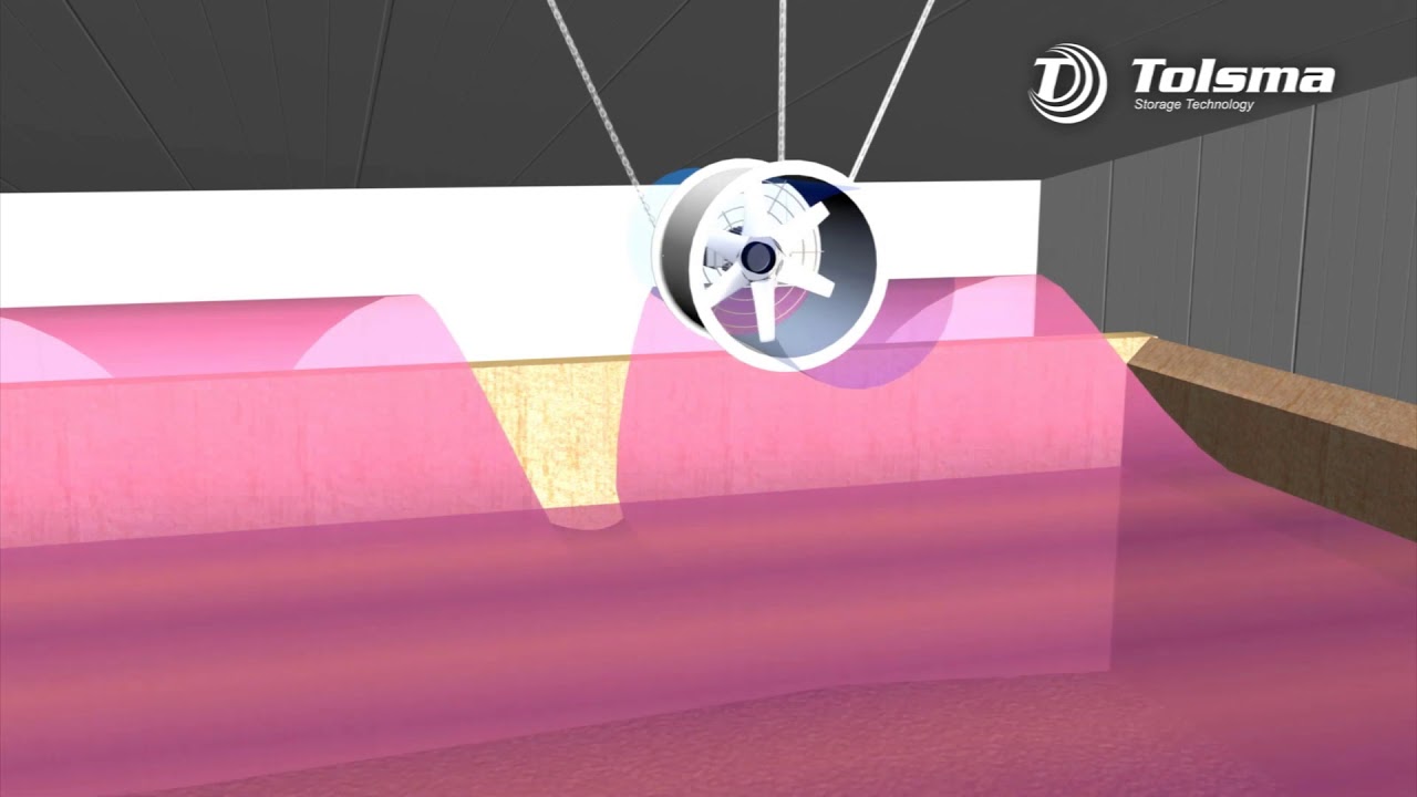 Tolsma bulk storage animation