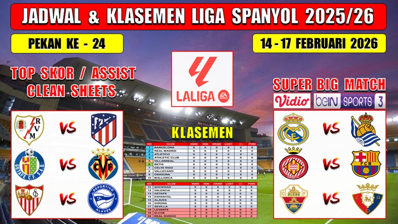 Jadwal Liga Spanyol 2026 Pekan Ke 25 ~ REAL MADRID vs SOCIEDAD ~ GIRONA vs BARCELONA ~ Laliga 2026