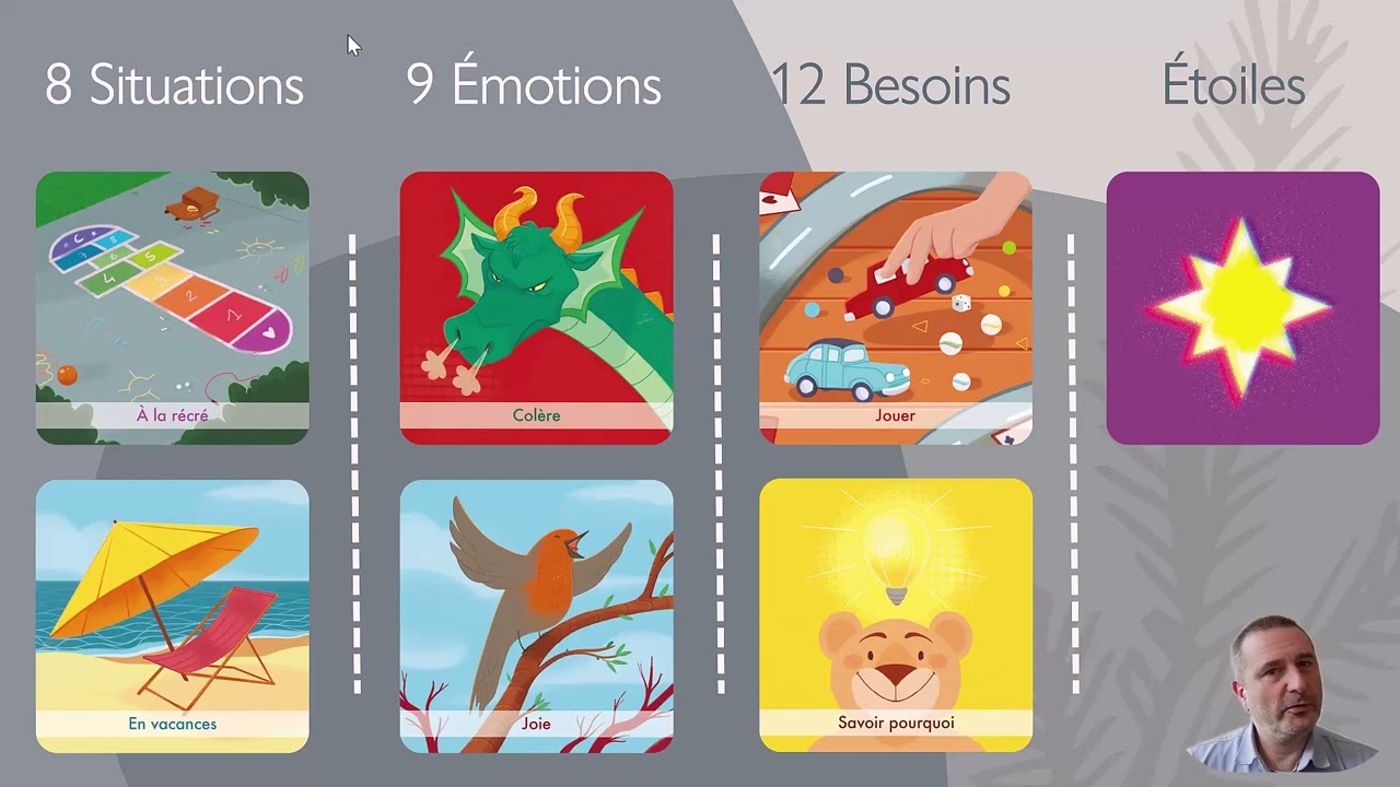 Module 4 - Formation à la communication empathique avec le jeu Empathico