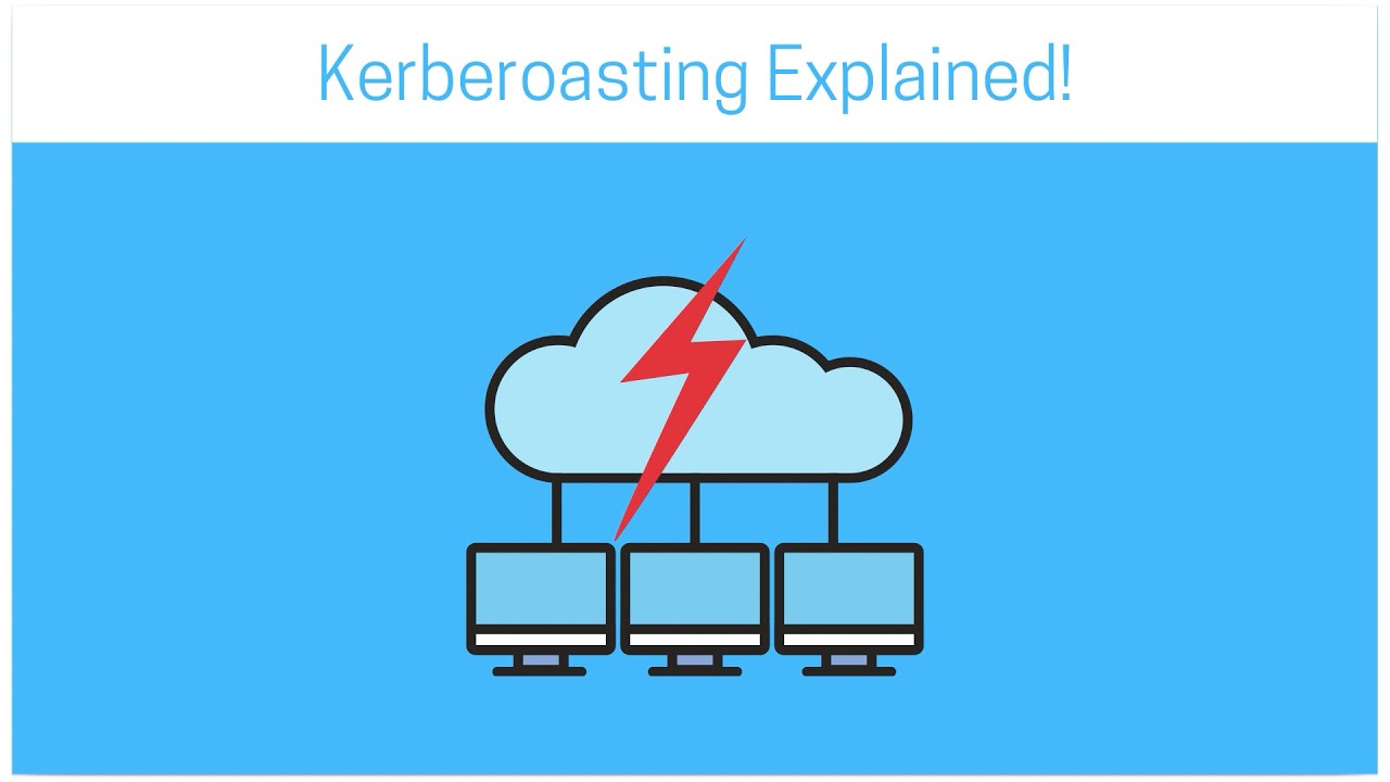 Объяснение принципа Kerberoasting | Аутентификация Kerberos | Active Directory