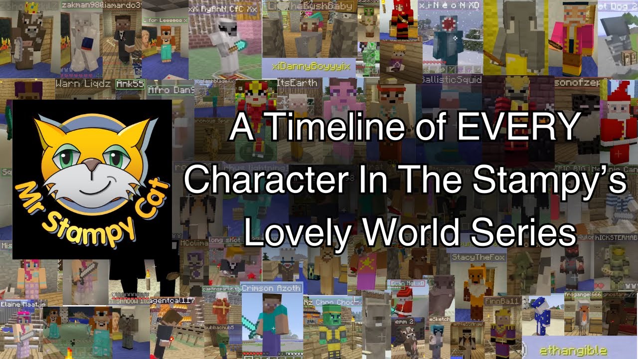 A Timeline of EVERY Character in the Stampy's Lovely World Series (Complete)