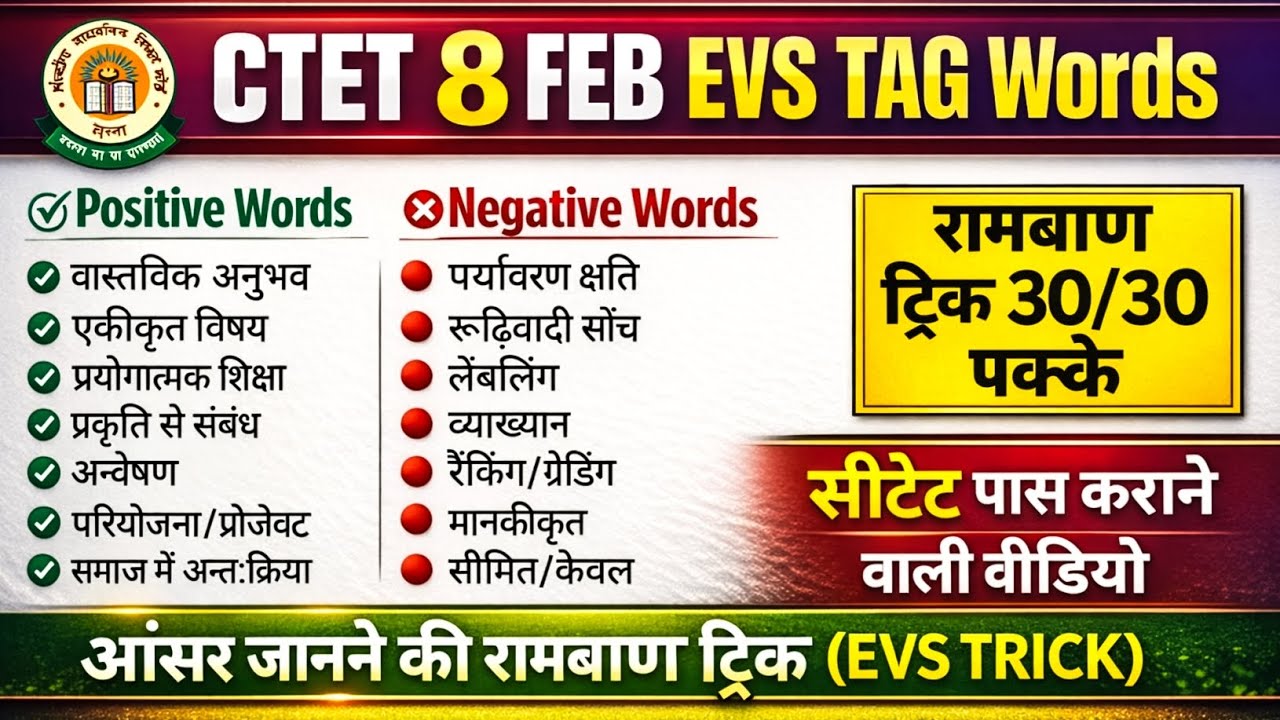 CTET 2026 पर्यावरण के लिए महत्वपूर्ण TAGWords| CTET EVS Tag Words |CTET ParyavaranTag Words Viral 