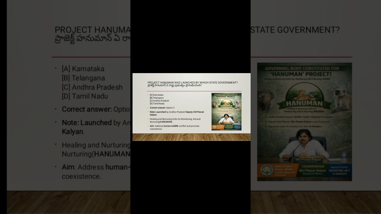 AP Deputy CM Pawan Kalyan Launches Project HANUMAN