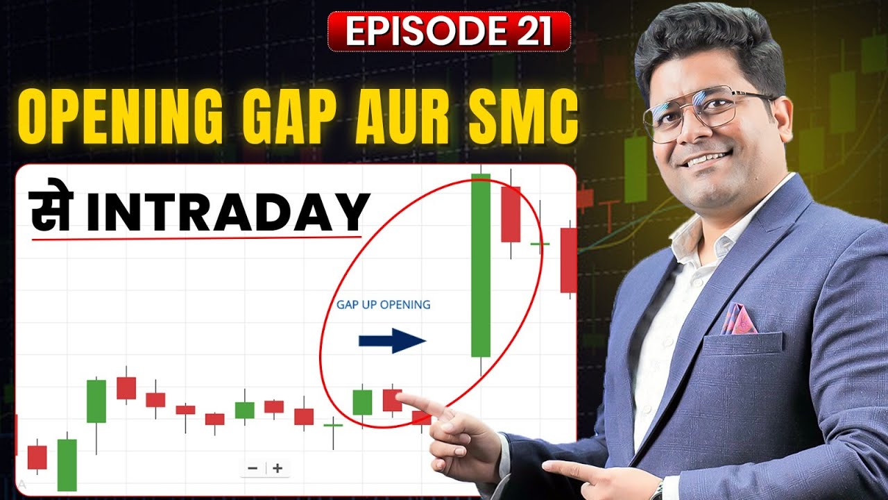 How Smart Money Trades Opening Gaps | Intraday Trading Strategy Explained