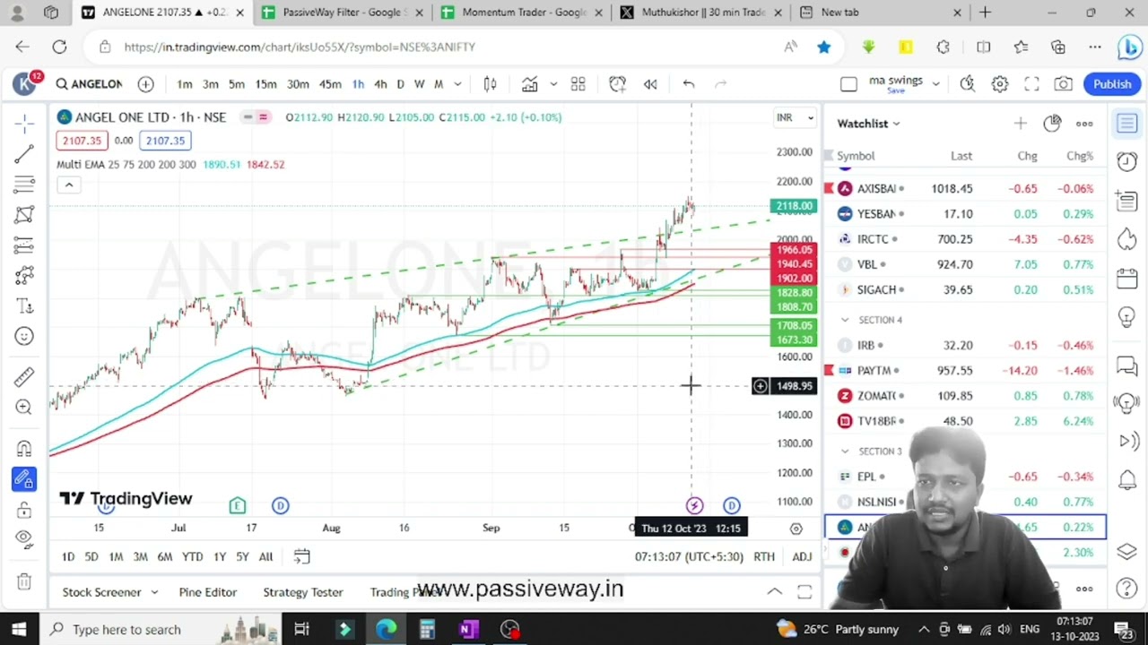 How do you predict Stock market? Chart Stories 001 || Youtube || PassiveWay Angelone