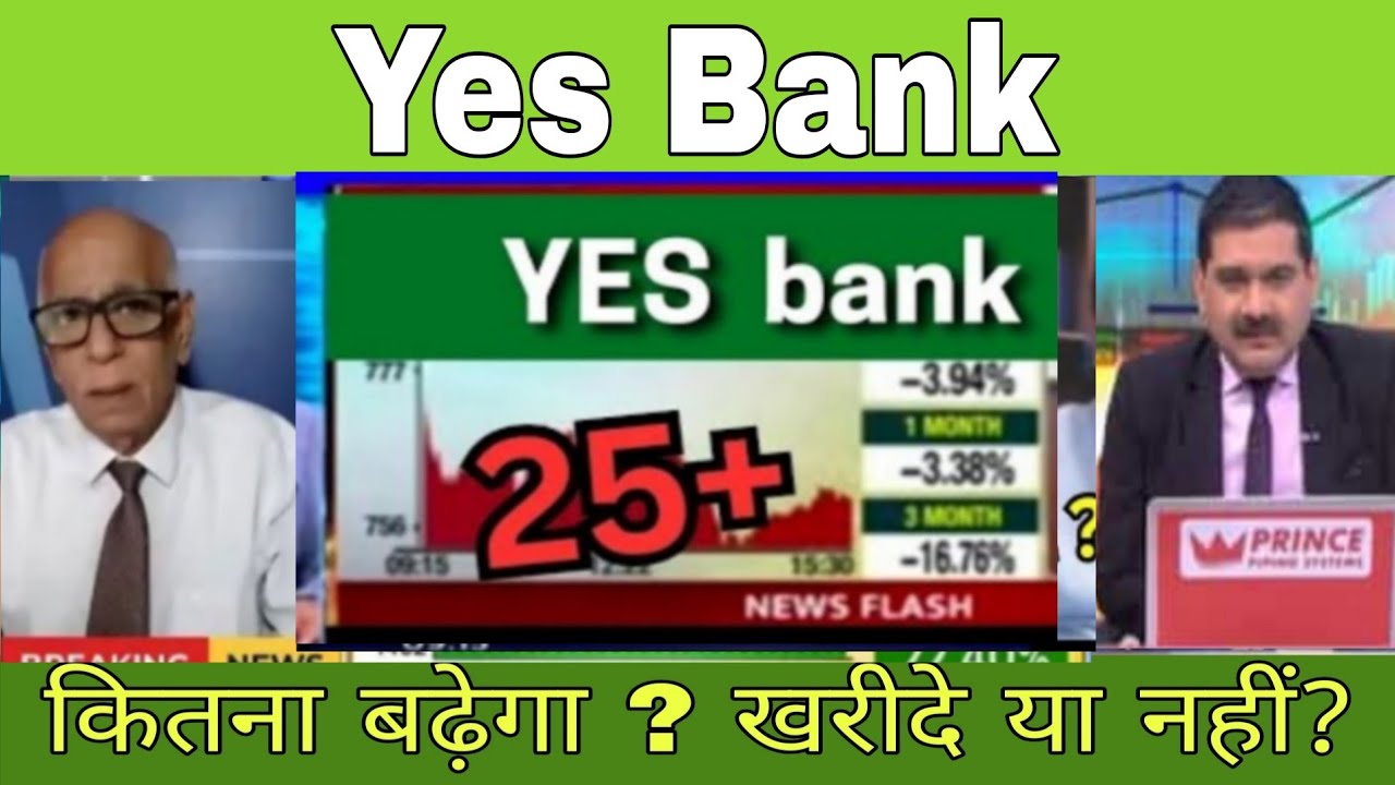 Yes Bank share latest news today // Yes Bank share