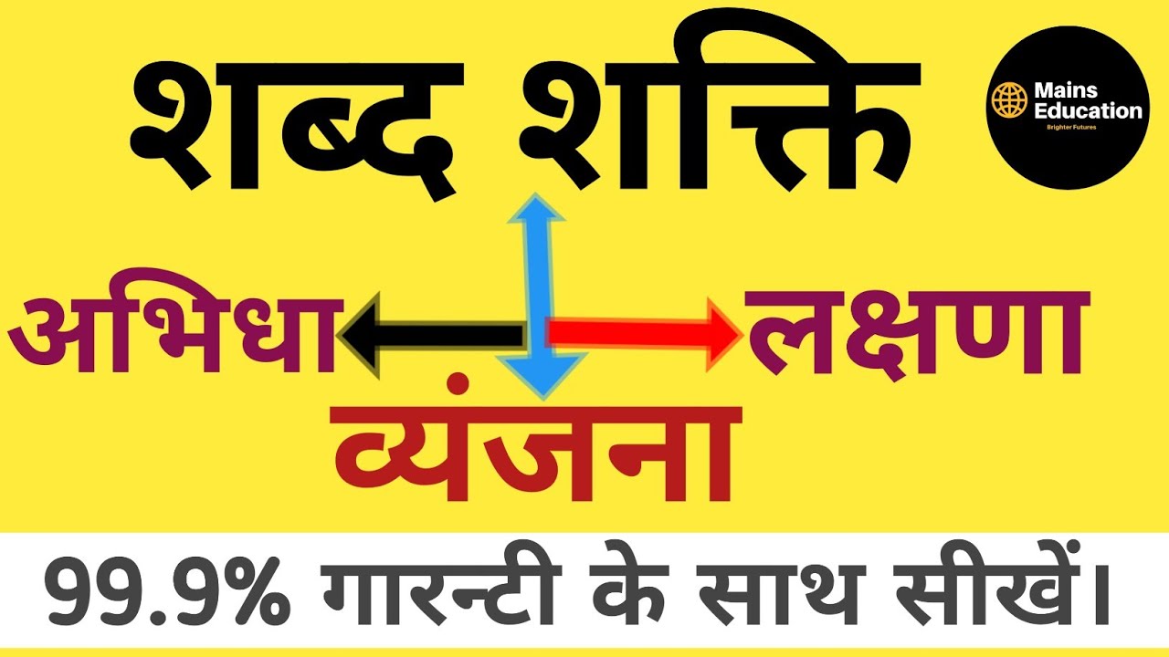 शब्द शक्ति । शब्द शक्ति की परिभाषा । अभिधा,लक्षणा,व्यंजना शब्द शक्ति अर्थ तथा परिभाषा एवं उदाहरण।