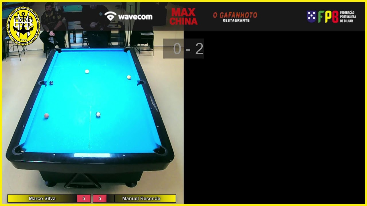 Campeonato Distrital Pool 1ª Divisão - fase Manutenção